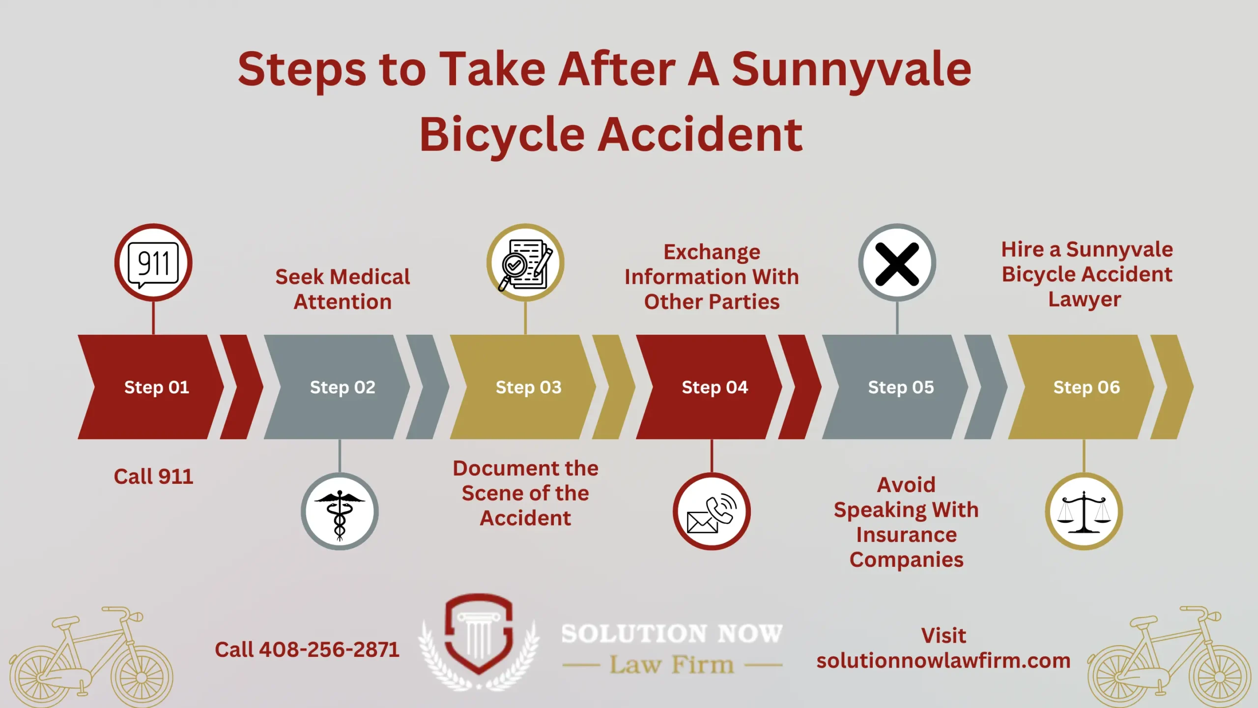 This infographic shows that Steps to Take After a Sunnyvale Bicycle Accident.