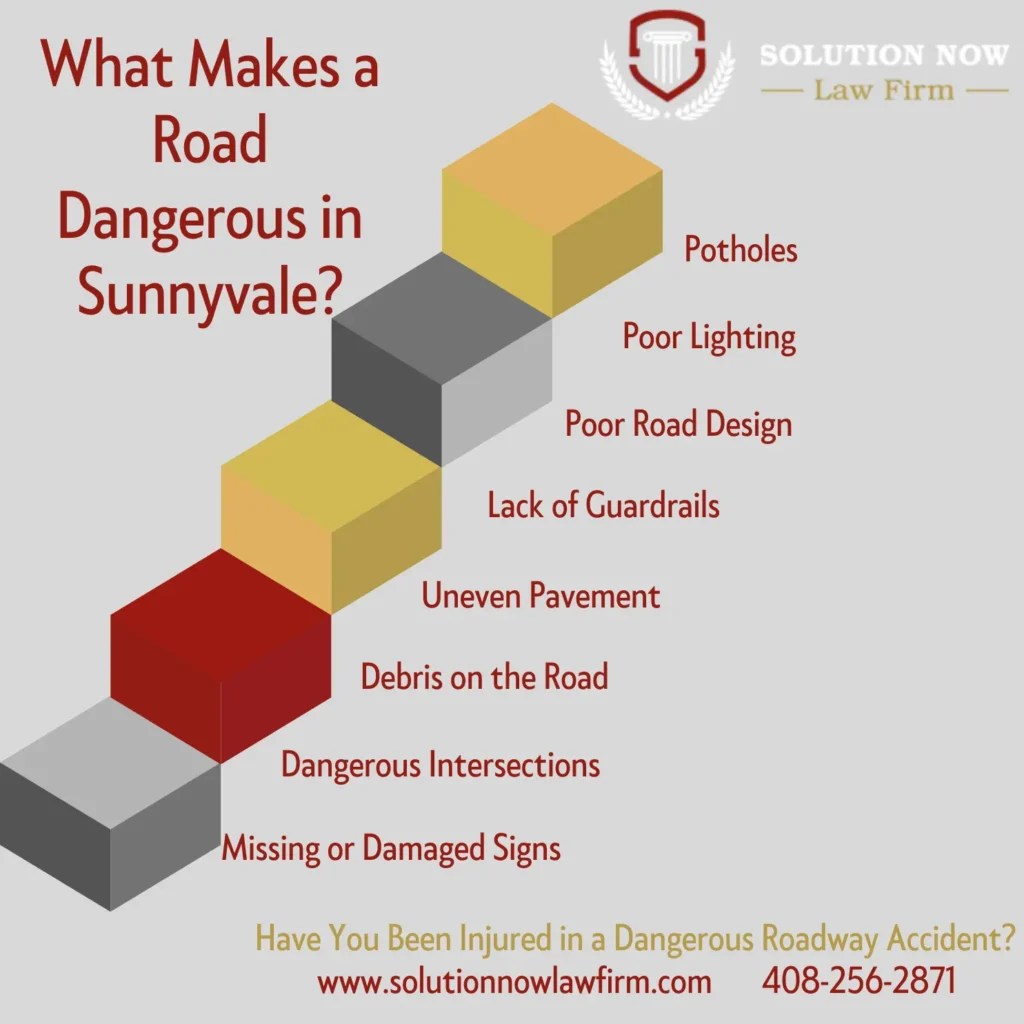 This infographic shows that What Makes a Road Dangerous in Sunnyvale?