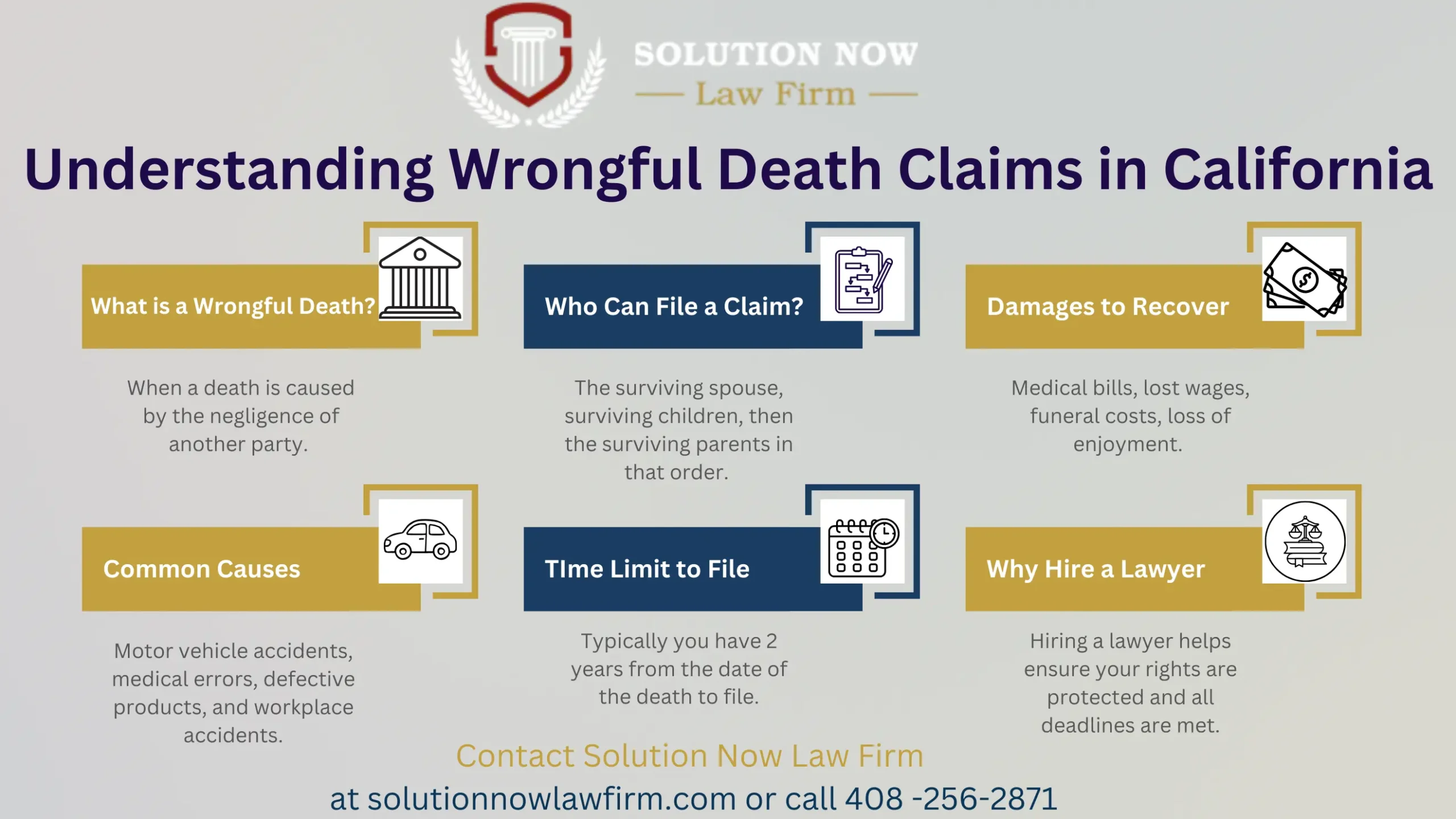This infographic shows that Understanding Wrongful Death Claims in California
