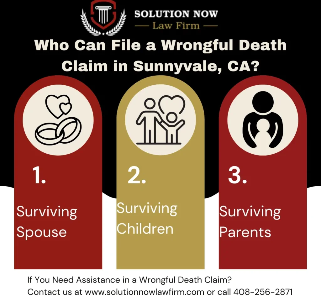 This infographic shows that Who Can File a Wrongful Death Claim in Sunnyvale, CA?