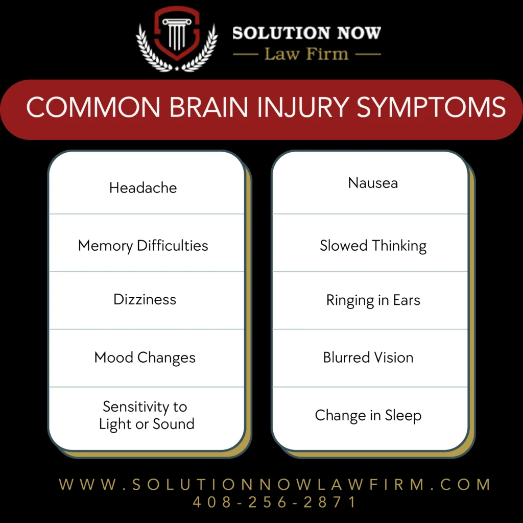 This Infographic shows that Common Brain Injury Symptoms
