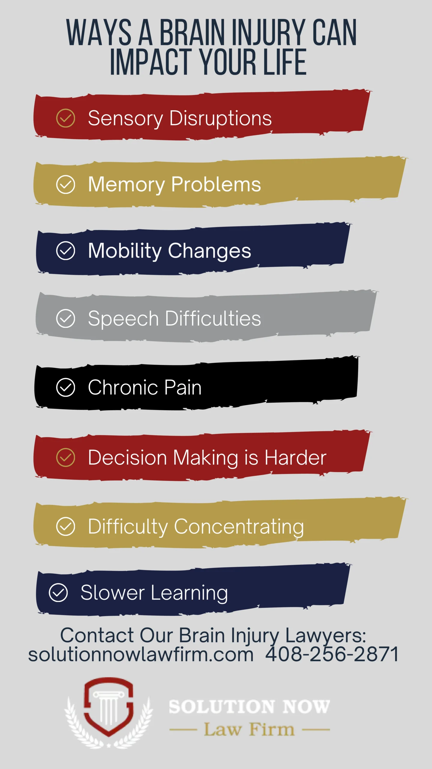 This Infographic shows that Ways A Brain Injury Can
Impact Your LIFE