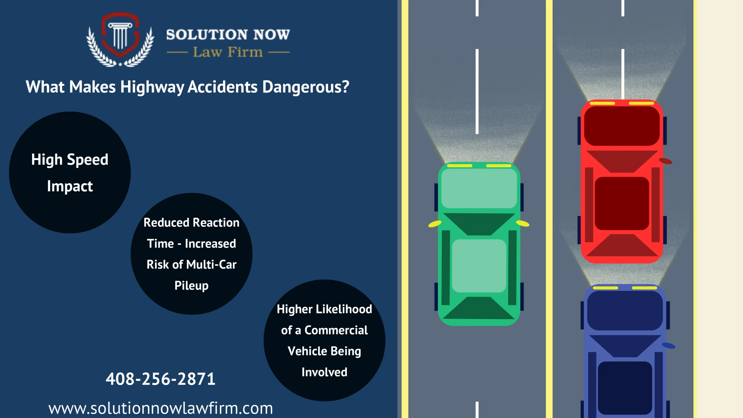 This Infographic shows that What Makes Highway Accidents Dangerous