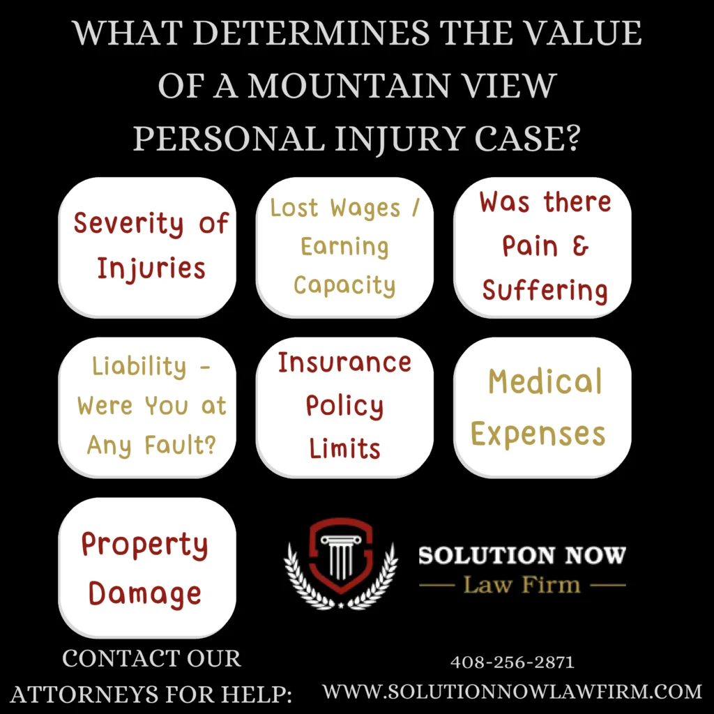  THE VALUE
OF A MOUNTAIN VIEW
PERSONAL INJURY CASE?
