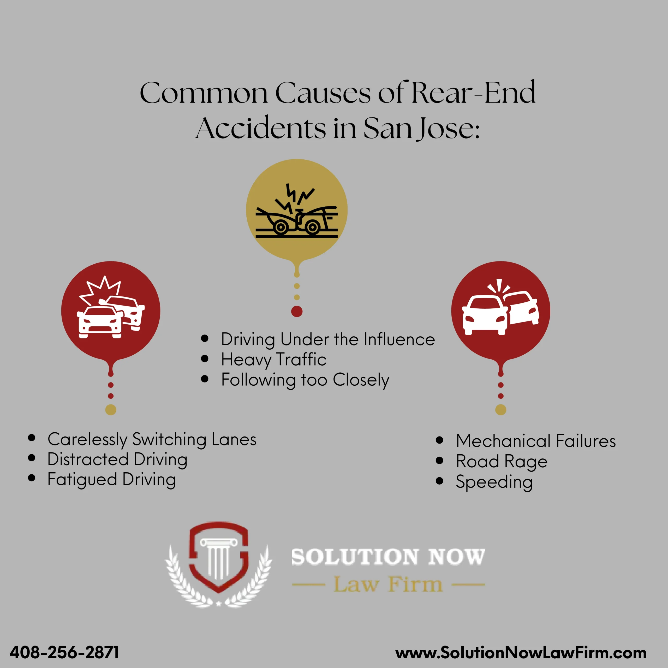 This Infographic shows that  Common Causes of Rear-End
Accidents in San Jose