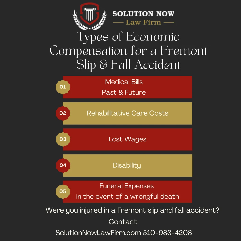 Solution-Now-Slip-Fall