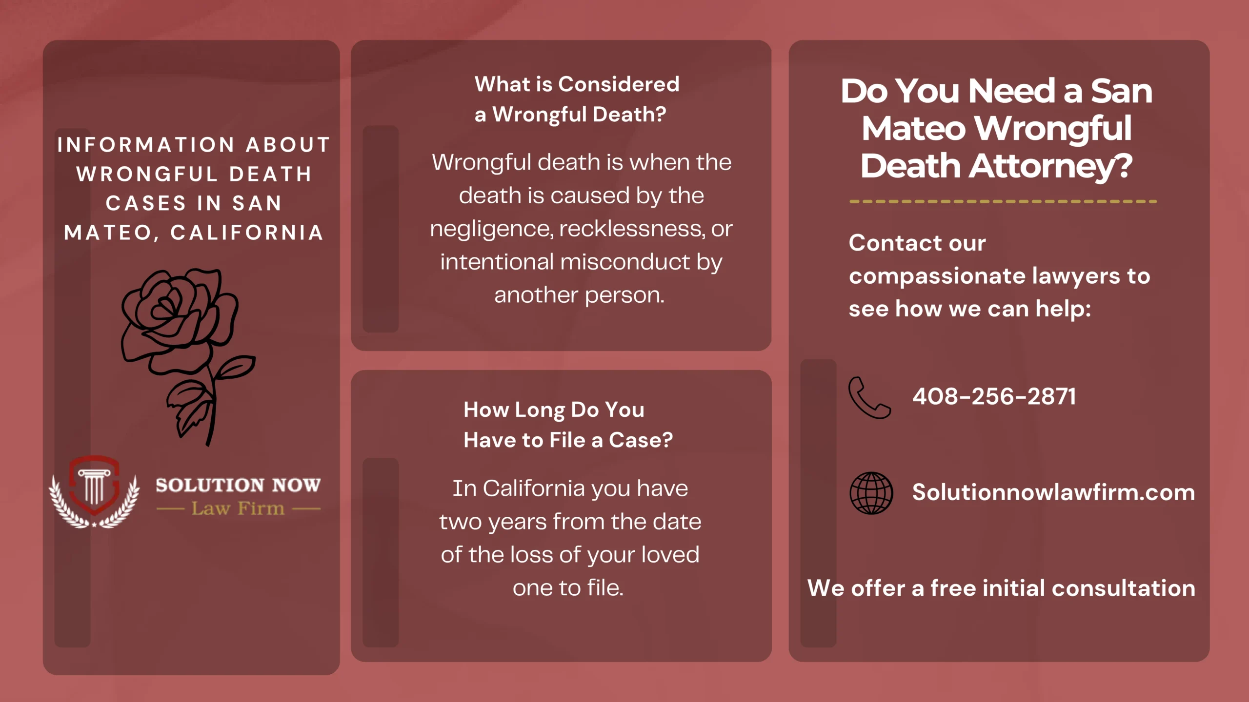 This Infographic shows that Wrongful Death