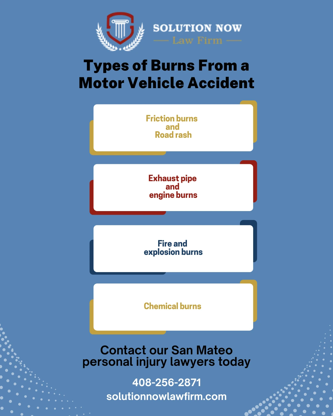 This Infographic Shows That Types Of Burns From A Motor Vehicle Accident