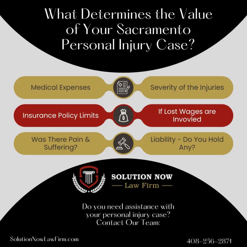 This infographic shows what determines the Value of your Sacramento Personal Injury Case