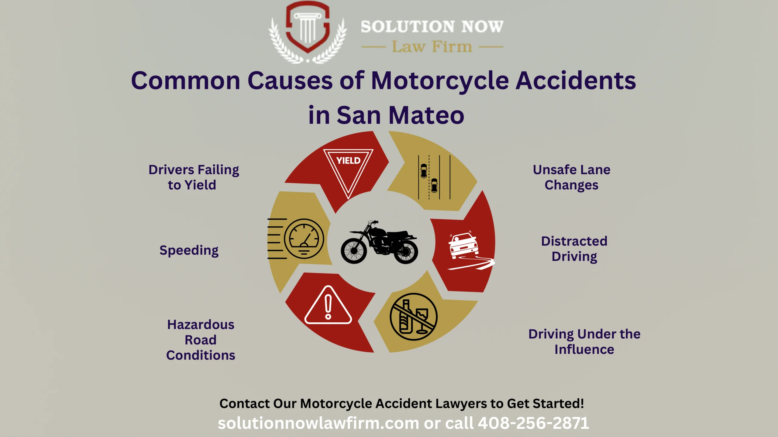 This Inforgraphic Shows That Common Causes Of Motorcycle Accidents 